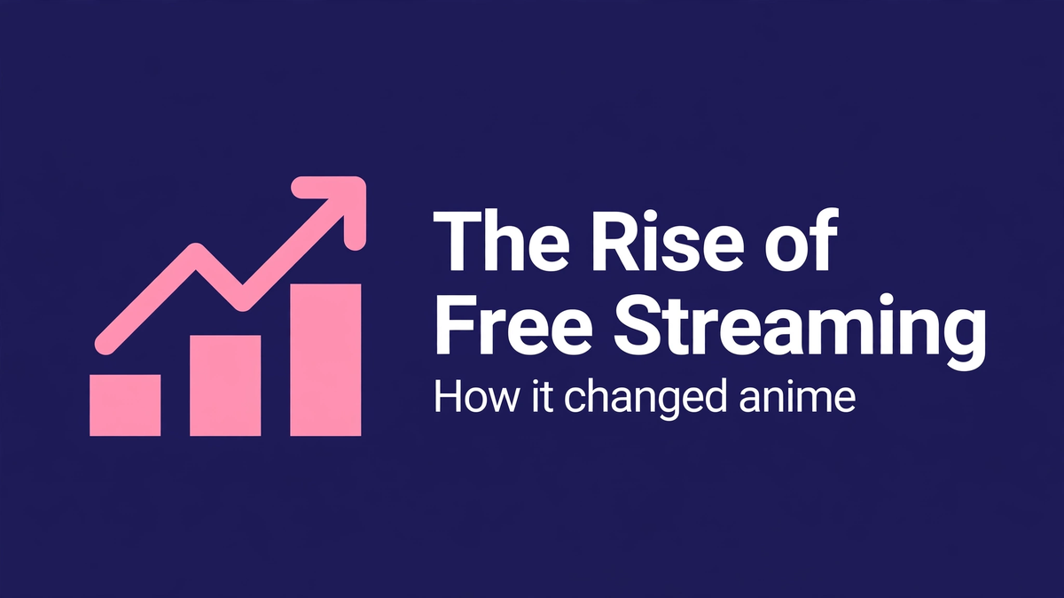 The Rise of Free Anime Streaming: How Sites Like AniZone Changed the Game